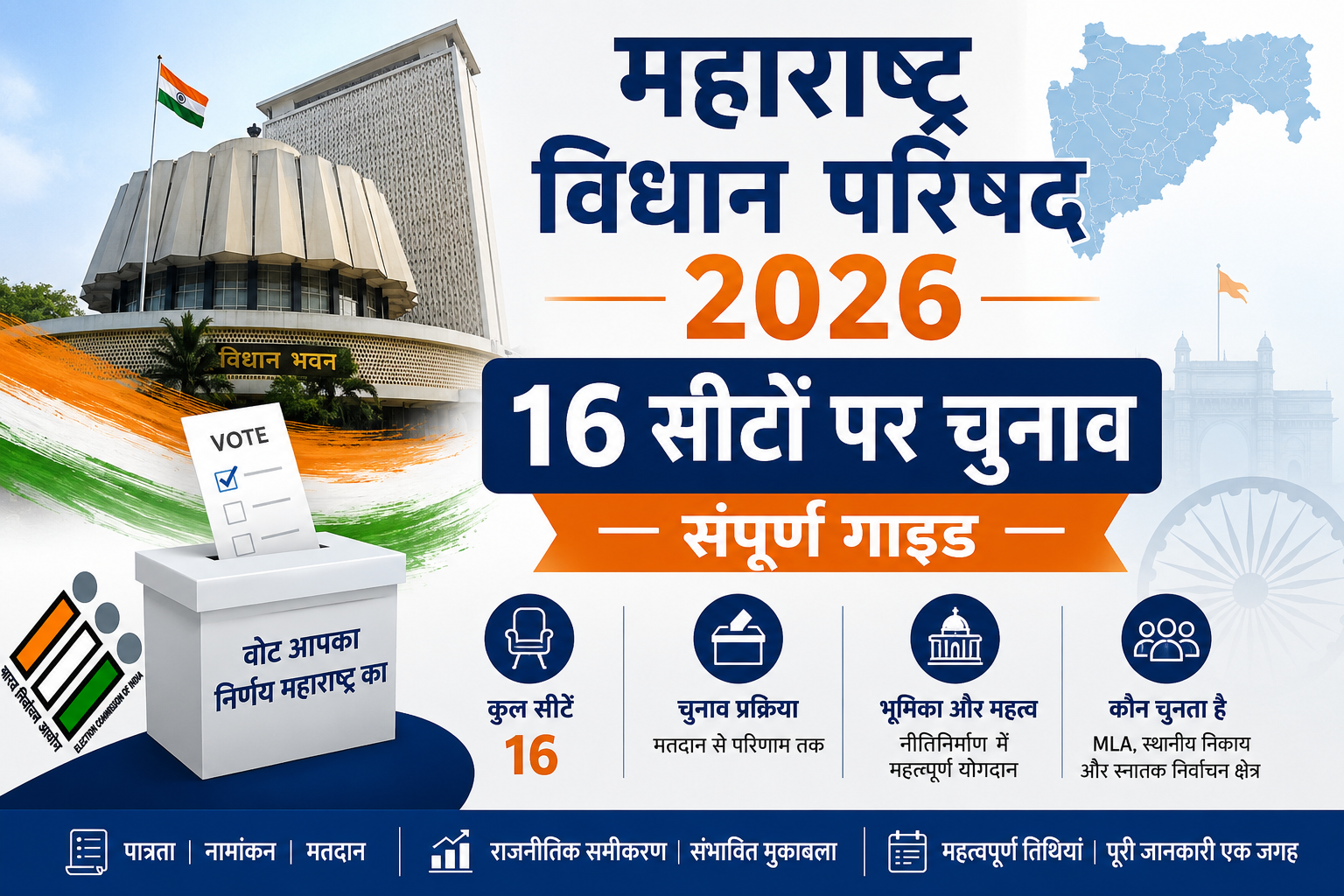maharashtra-vidhan-parishad-2026-mlc-chunav
